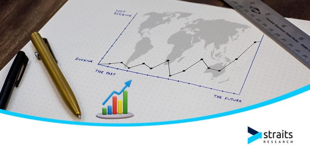 Rising Demand for Cold Chain Monitoring Solutions Drives Market Growth Worldwide