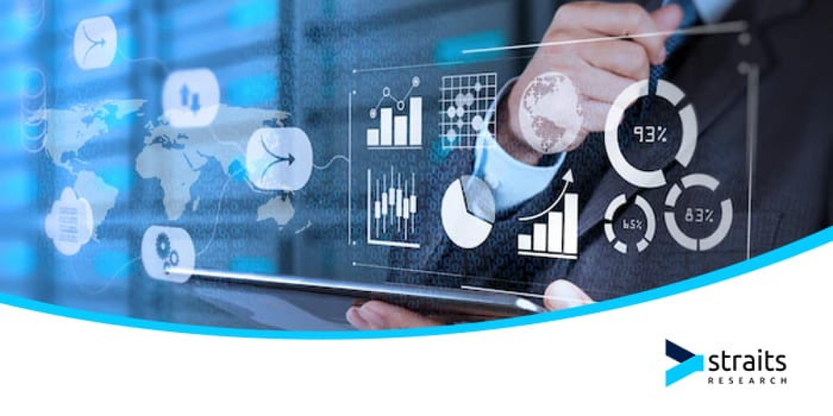 Digital Transformation Market to Surpass $2.56 Trillion by 2031, Growing at a 15.1% CAGR