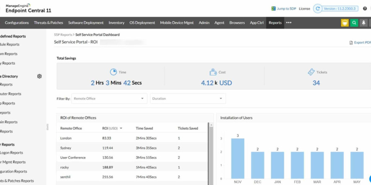 ManageEngine Overview - Hybrid IT Solutions Leader