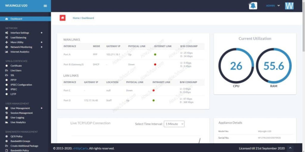 Cisco Meraki Alternatives: Top Firewall Options