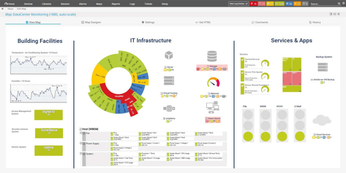 Network Monitoring Solutions - Top Picks & Reviews