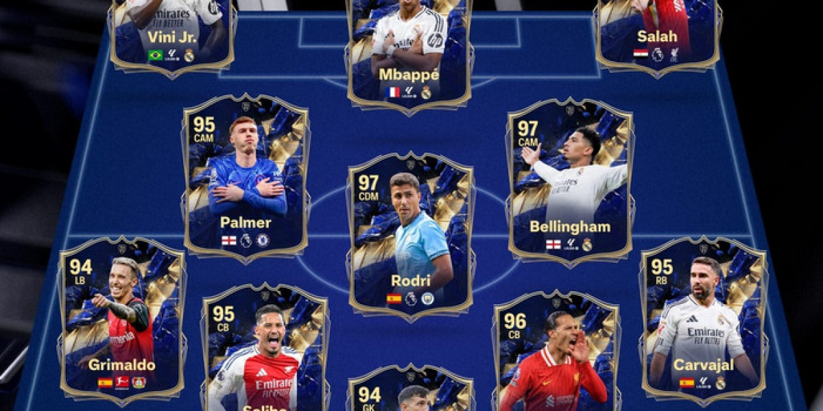 SBC Fodder or Squad Changers?