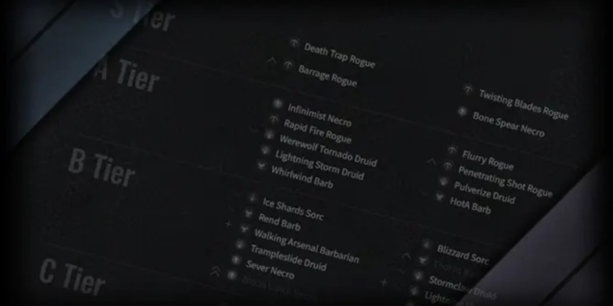 Diablo 4 Season 8 - Belial's Return: Tier Lists