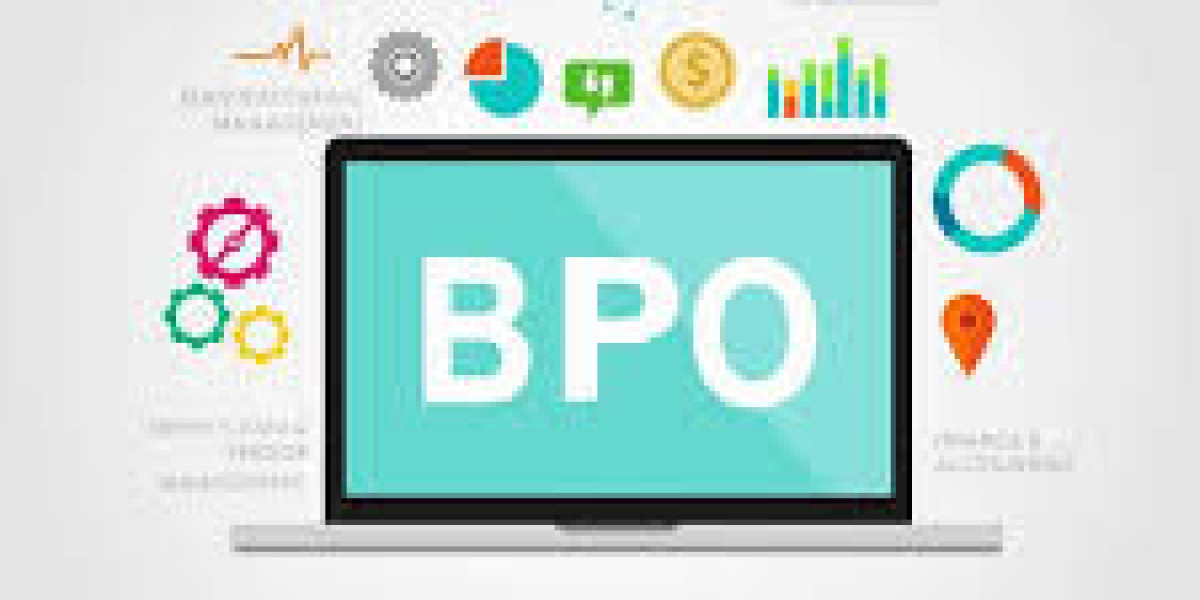 Indonesia Business Process Outsourcing Services Market Growth Potential 2025-2035