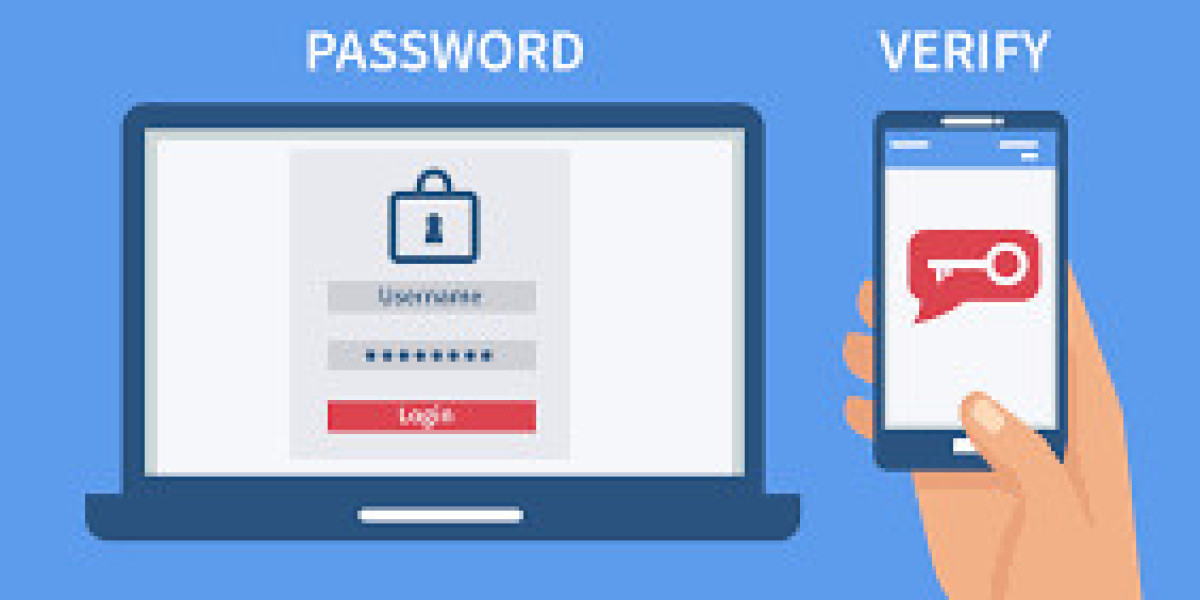 Two-Factor Authentication Market Growth Potential 2023-2032