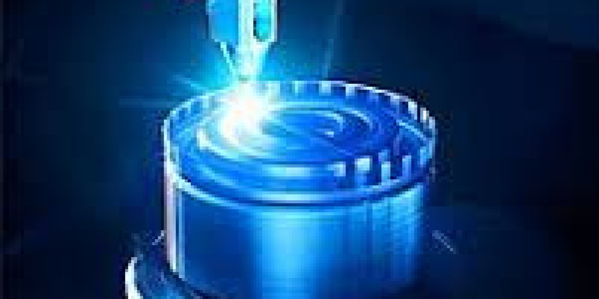 Laser Technology Market Insights  2025-2035
