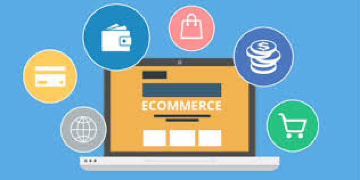 US E-Commerce Market Growth Potential 2025-2035