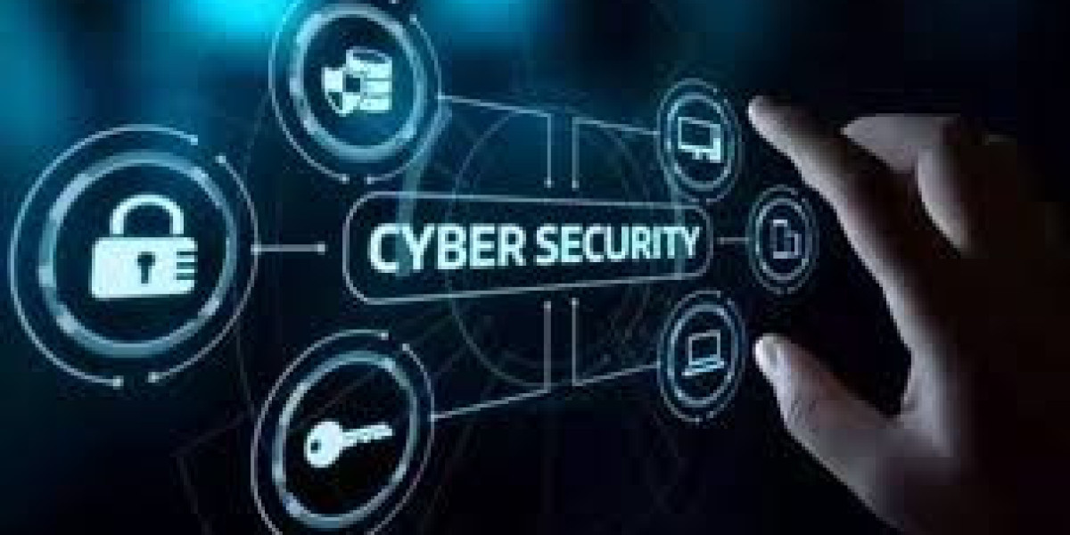 Cybersecurity Market Growth Potential 2025-2035