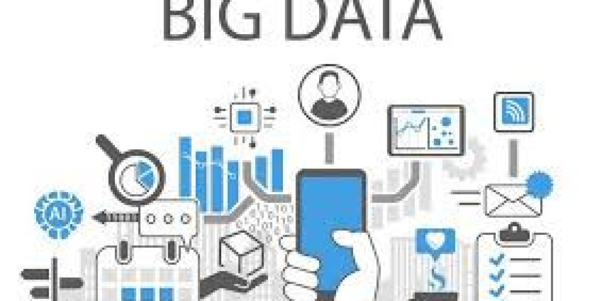 Big Data Market Analysis & Forecast 2025-2035