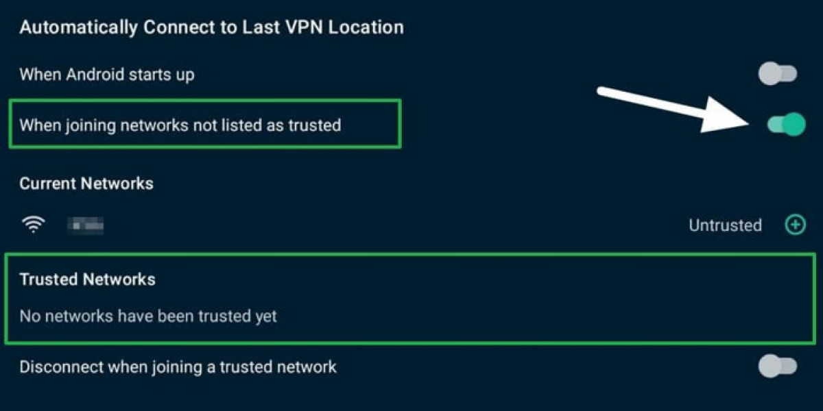 ExpressVPN - Strengths & Limitations in 2025