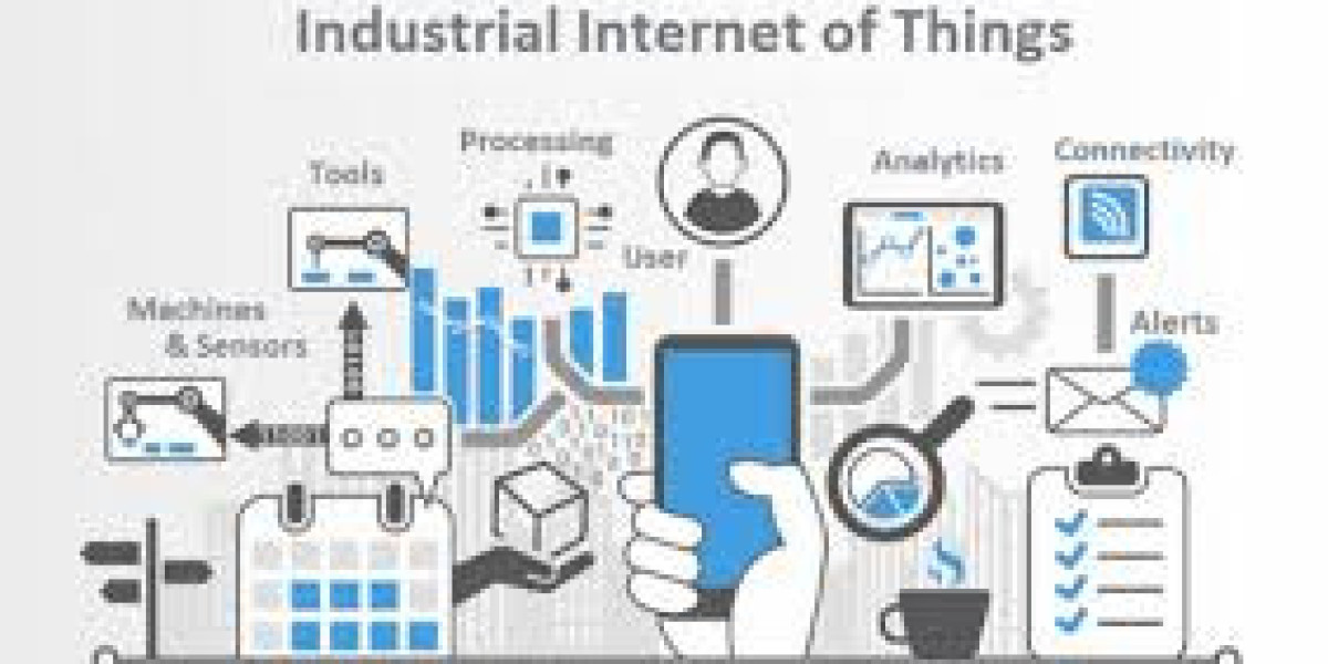 Industrial Internet of Things Market Drivers & Restraints 2025-2034