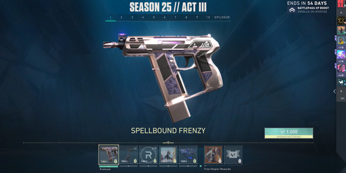 Battle Pass Valorant 2025 - Récompenses à Gagner