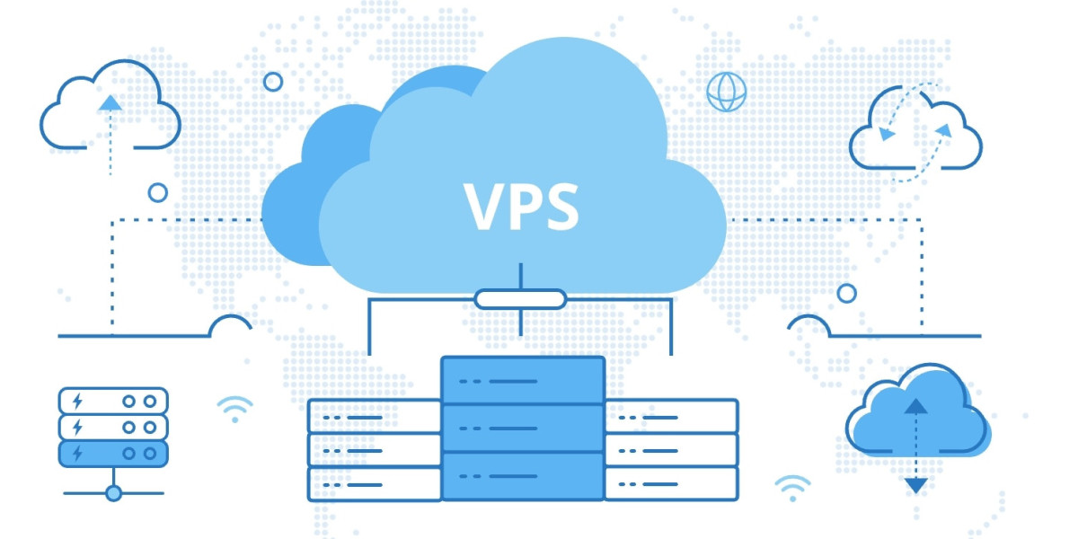 Virtual Private Server Market Drivers & Restraints 2023-2030