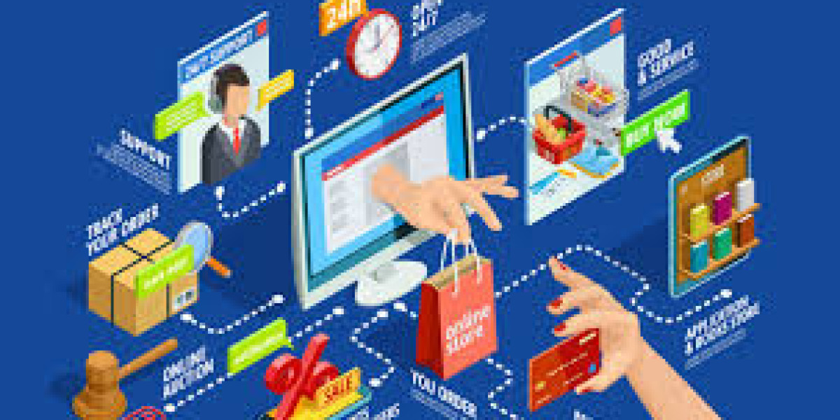 UK E-Commerce Market Future Outlook 2025-2035