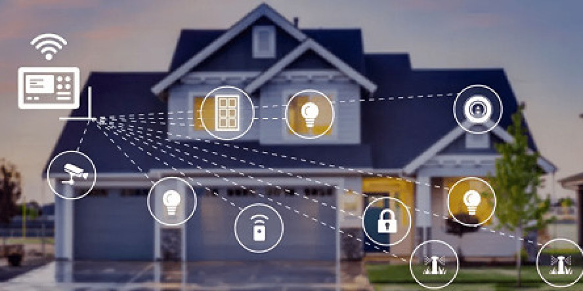 Smart Home Hubs Market Size, Share | Forecast Analysis Report [2035]