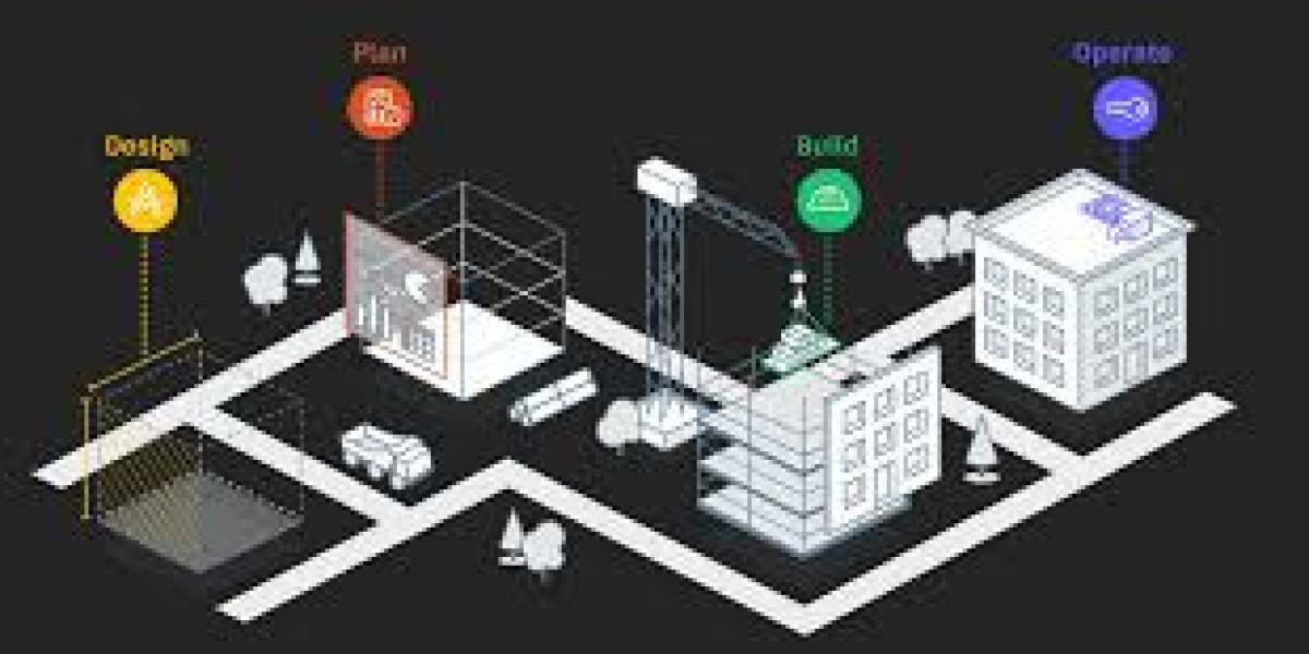 APAC Construction Software Market Potential 2025-2035