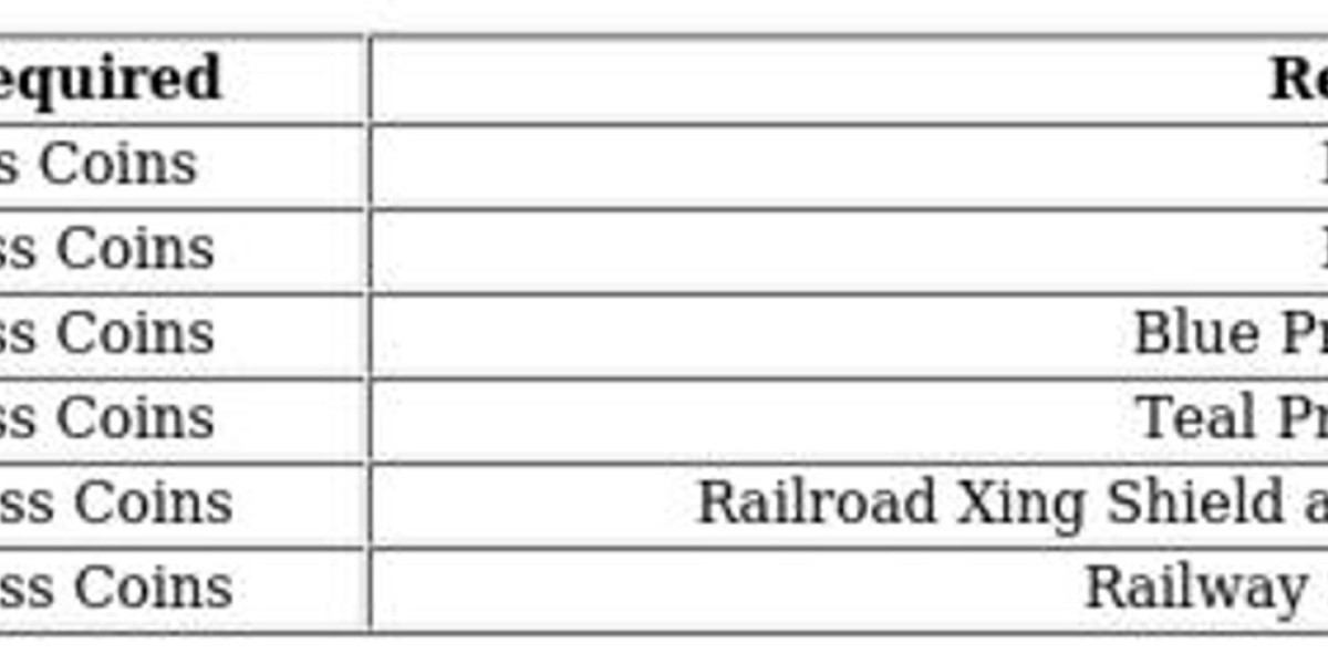 Railway Scottie Token - Monopoly GO's Charming Prize