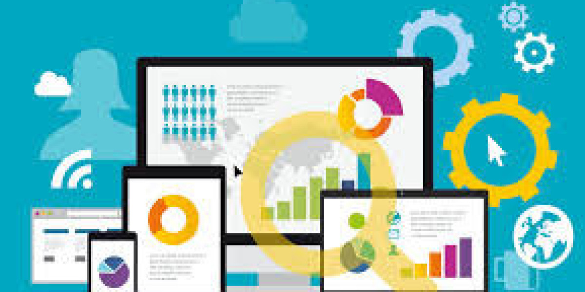 Device As A Service Market Dynamics 2024-2032