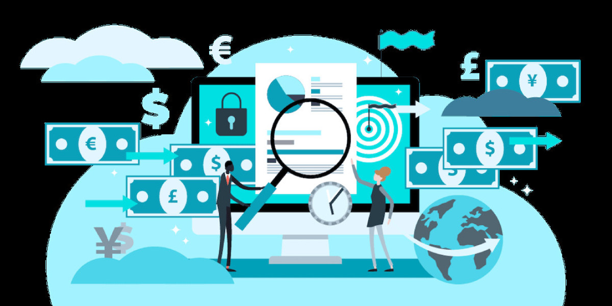 Middle Office Outsourcing Market Size & CAGR 2024-2032