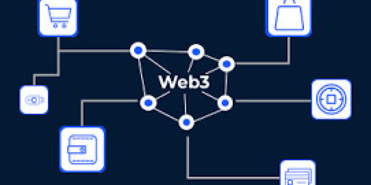 Web3 in E-Commerce and Retail Market Drivers & Restraints 2025-2035