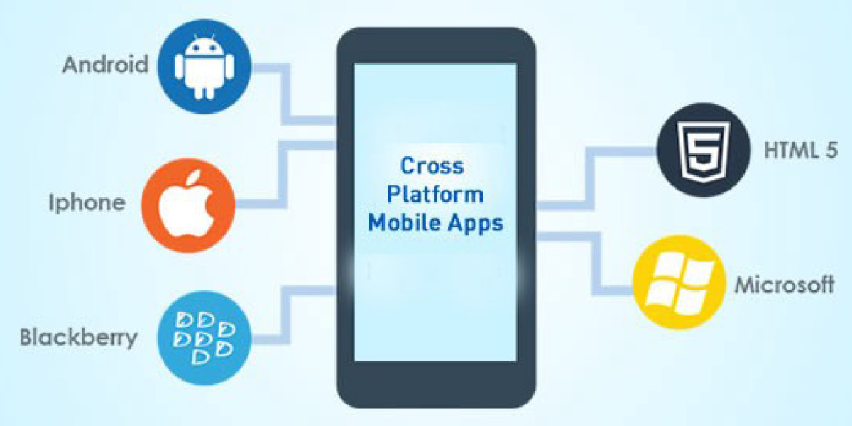 The Rise of Cross-Platform Development Tools for Mobile Apps