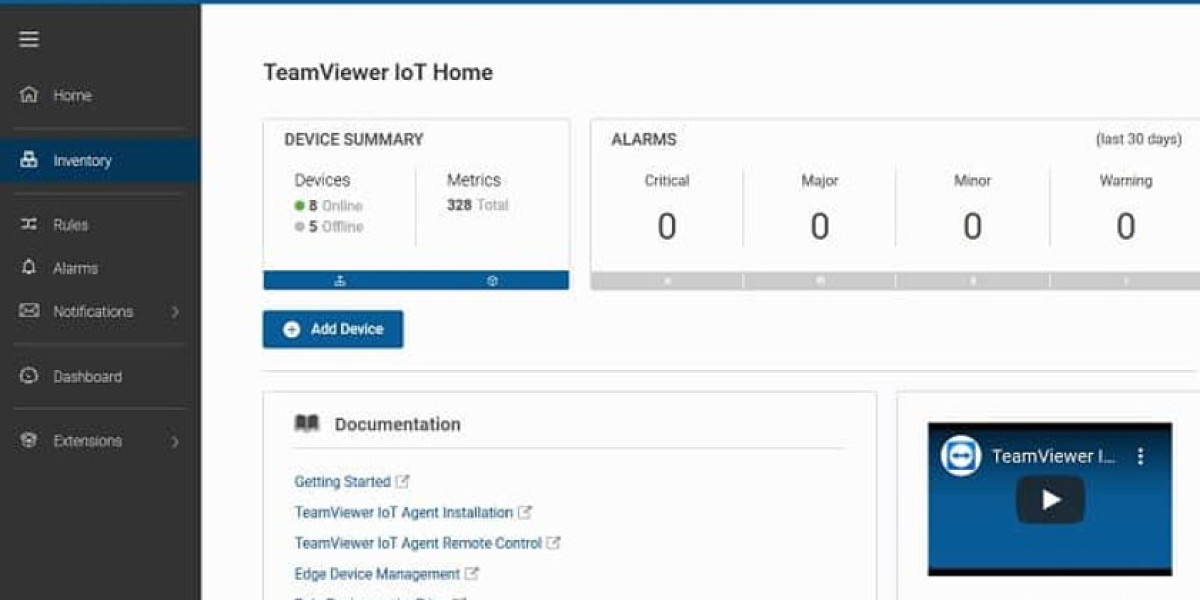 Automated IoT Monitoring Tools - Top Picks
