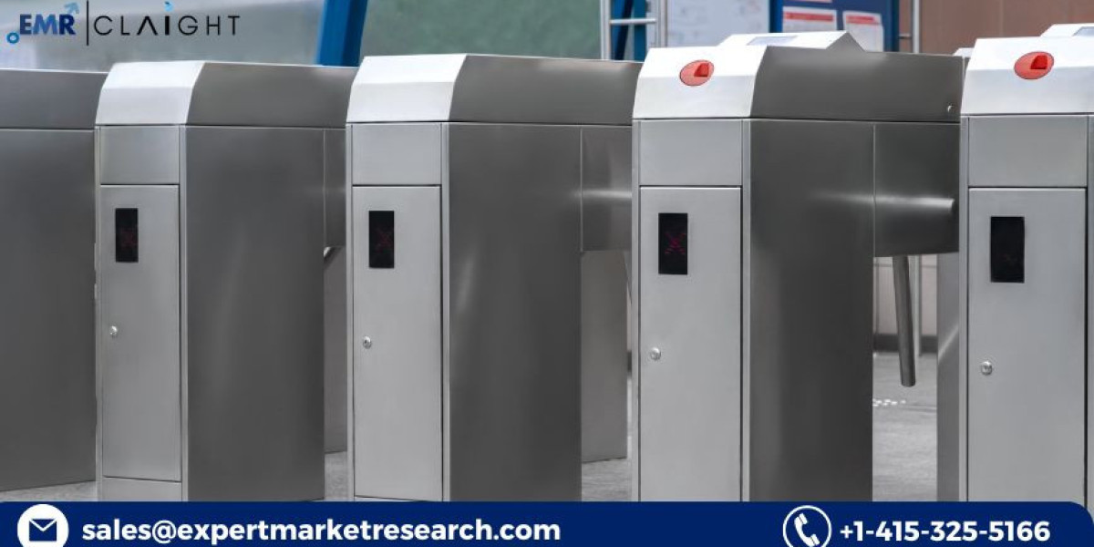 Automated Fare Collection Market Size, Growth And Forecast Analysis 2025-2034