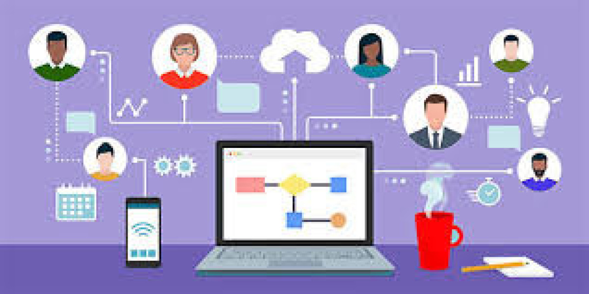 Workflow Management System Market Growth Factors 2025-2035