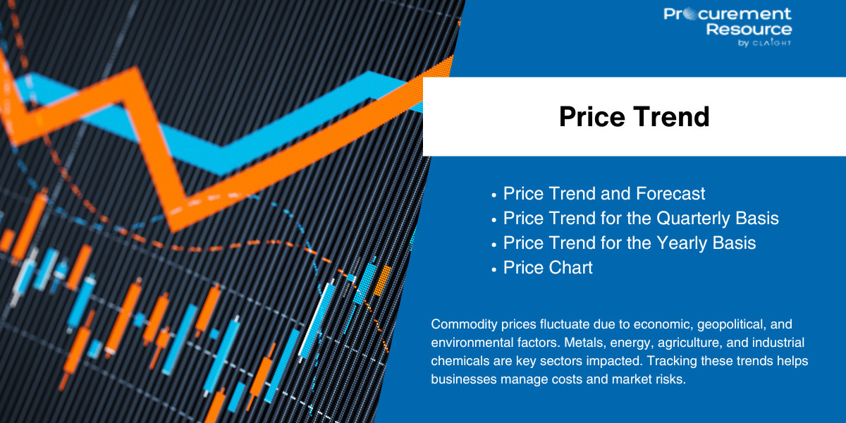 In-Depth Analysis of Color Coated Board Price Trend: Global Insights, Forecasts & Market Dynamics