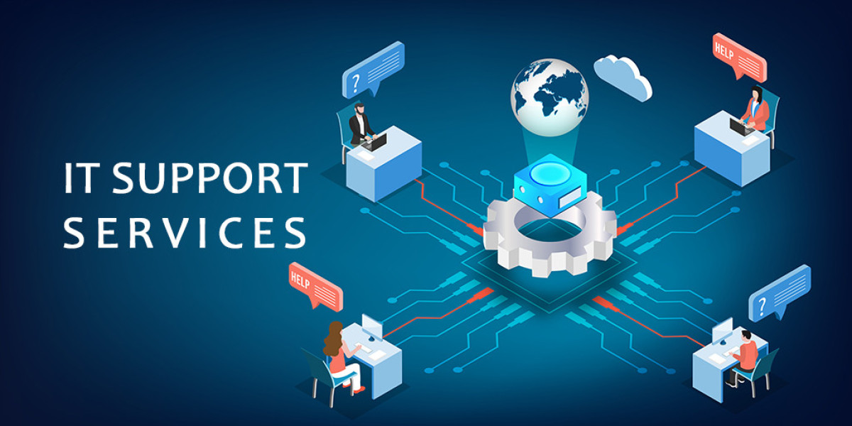 Europe IT Services Market Size & CAGR 2025-2034