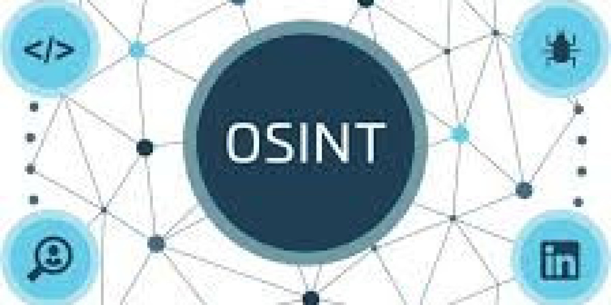 France Open Source Intelligence (OSINT) Market Forecast & Trends 2025-2035