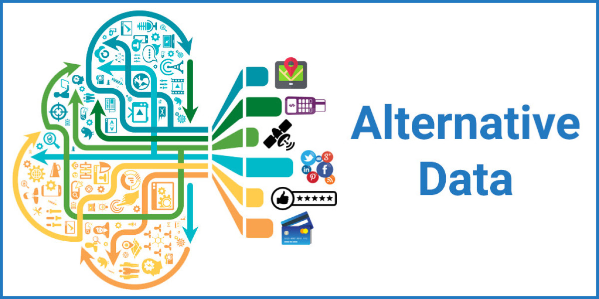 Alternative Data Market Drivers & Restraints 2025-2035