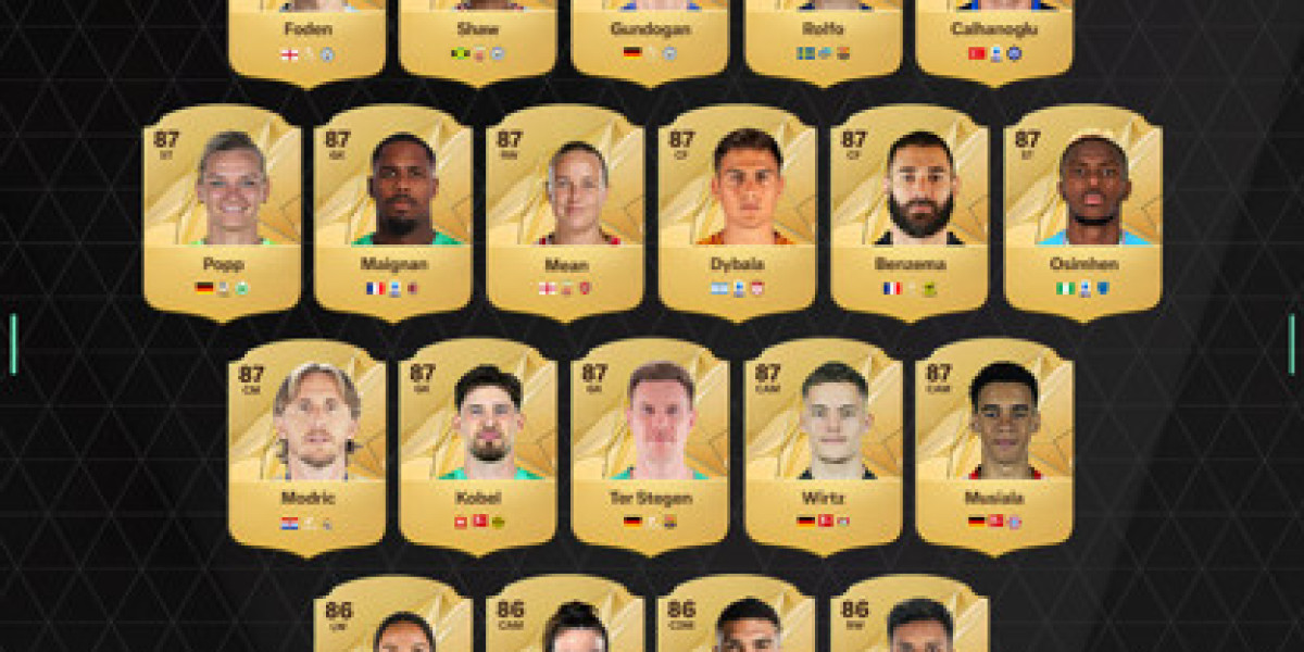 FC 25 Top 100 Ratings - Predictions & Insights