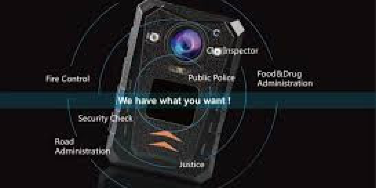 Body Worn Camera Market Overview 2025-2035