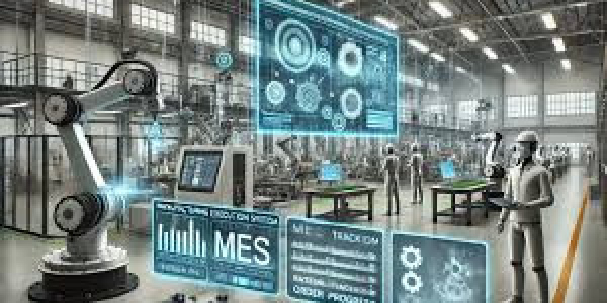 China Modern Manufacturing Execution System Market Key Players & Strategies 2025-2035