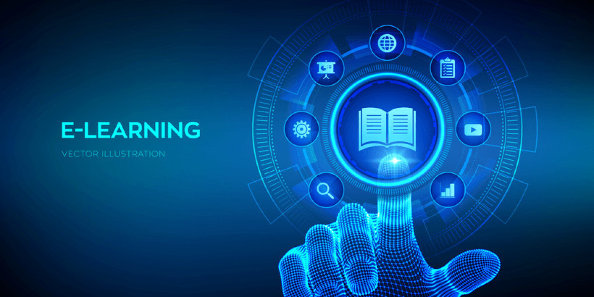 E-Learning Market Dynamics 2025-2035