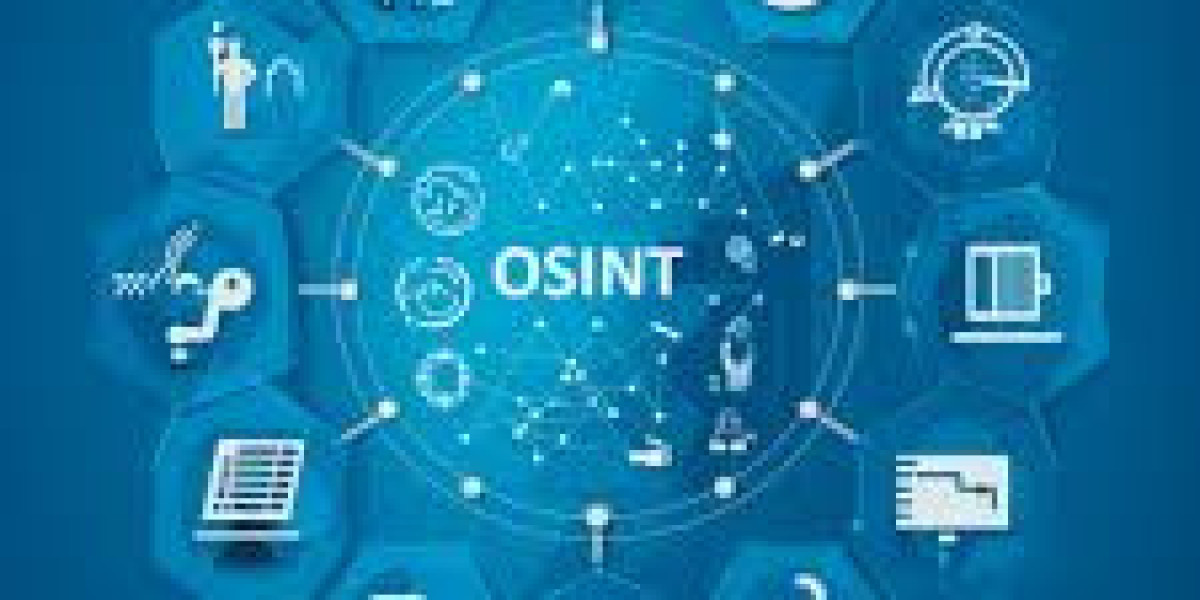 GCC Open Source Intelligence (OSINT) Market Dynamics 2025-2035