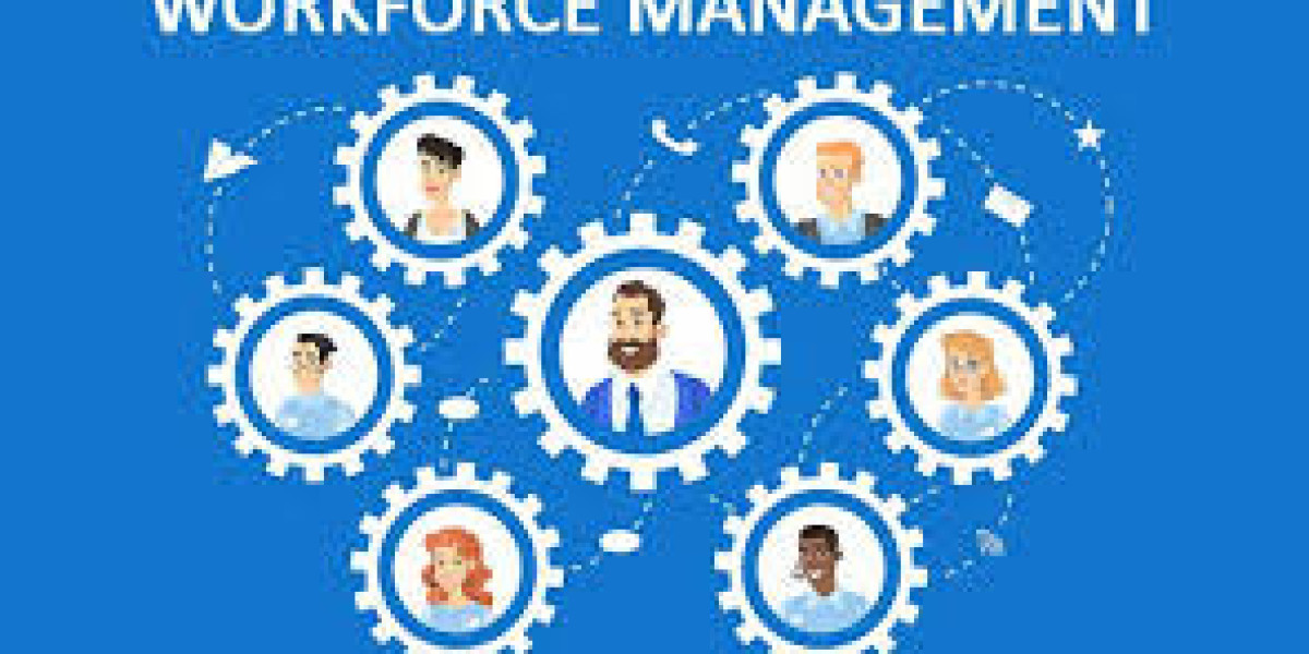 Workforce Management Market Forecast & Trends 2025-2035