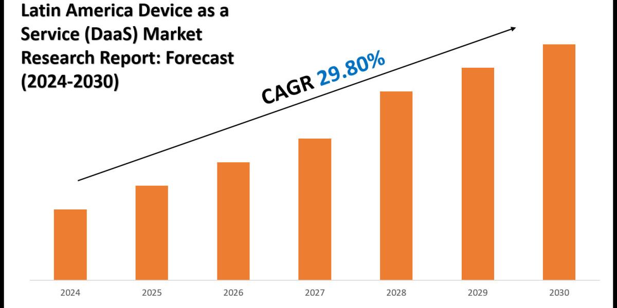 Latin America Device as a Service (DaaS) Market Size & Share 2030 Key Trends & Projections