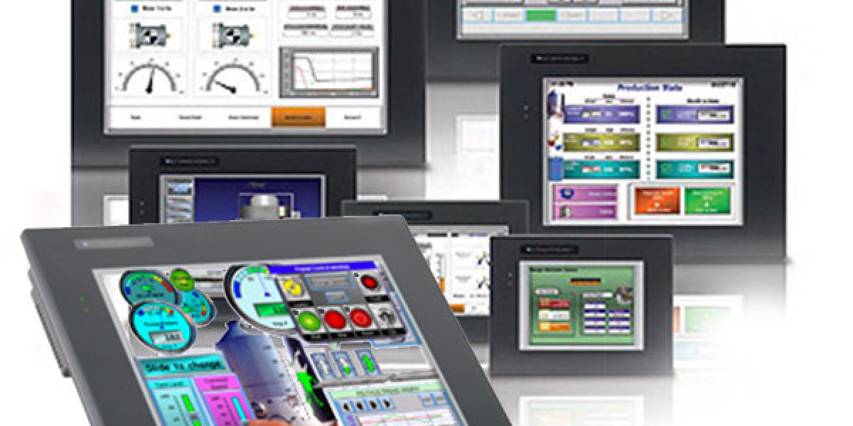 HMI Software Market Analysis & Forecast 2023-2030