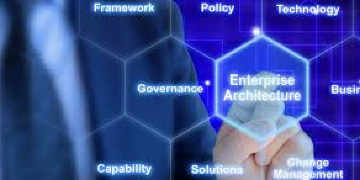 Enterprise Architecture Market Size, Share, Trends | Growth [2034]