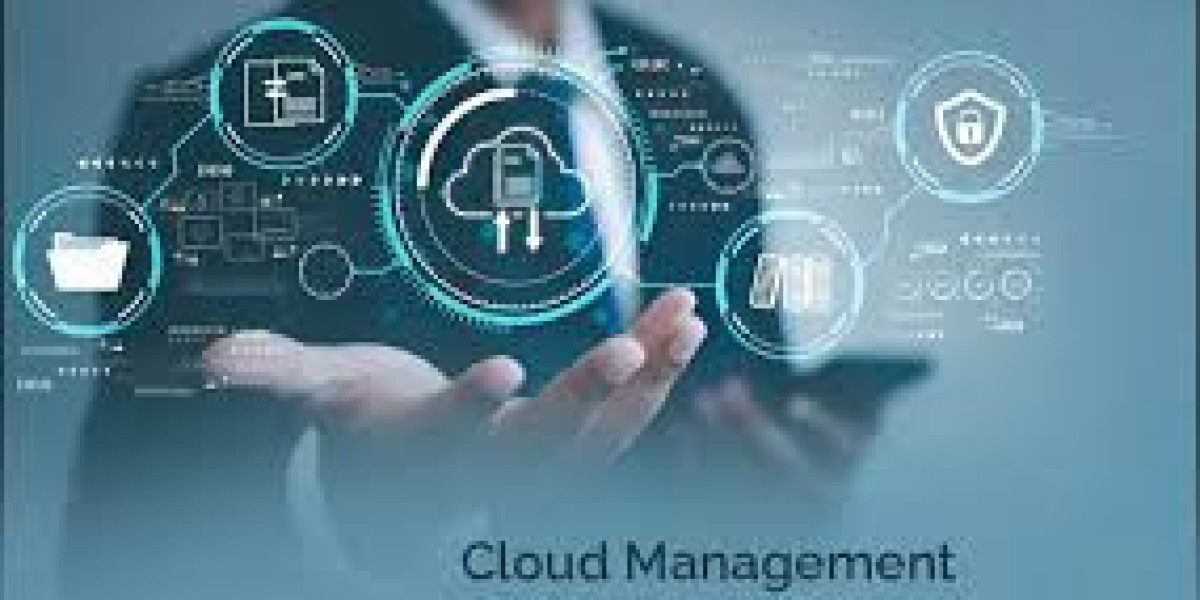 Cloud Management Platform Market Size, Share, Trends | Growth [2032]
