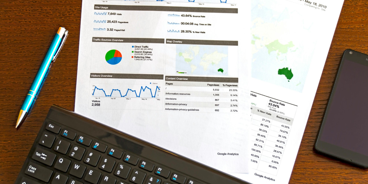 Revolutionizing Business Growth with Digital Transformation Services
