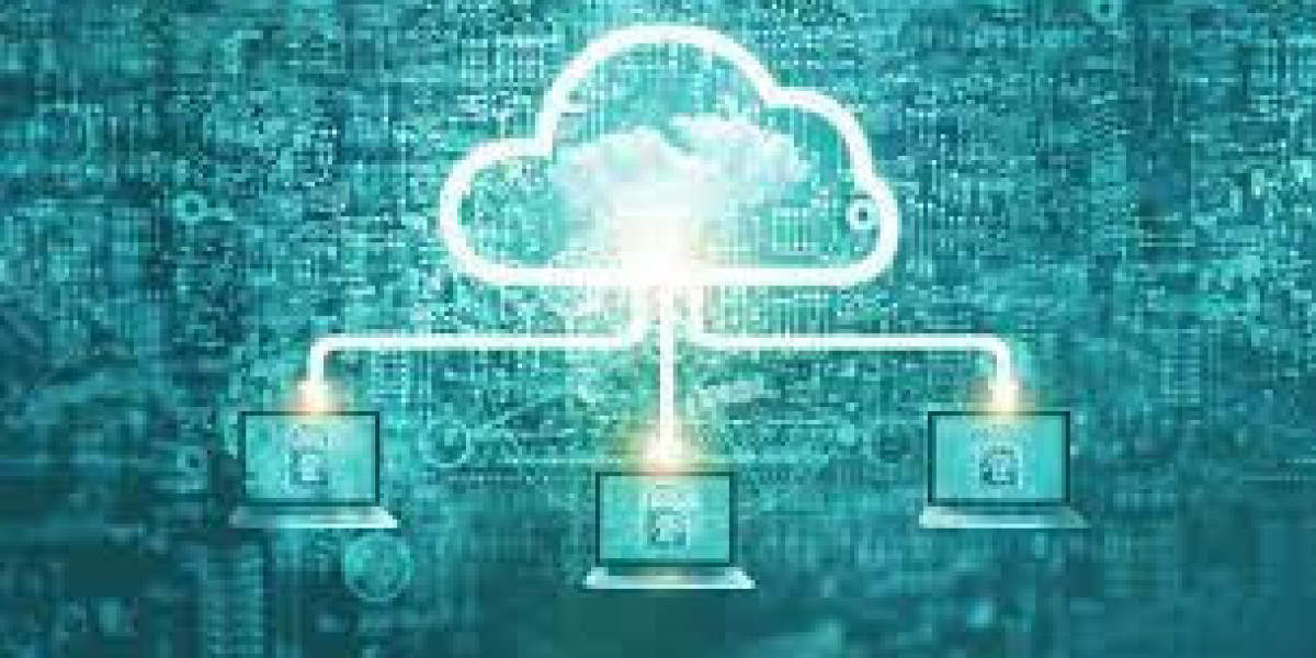 Cloud Sandboxing Market Size, Industry Share | Forecast [2025-2034]