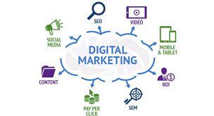 Why Choose an Online Marketing Agency in Dubai for Success?