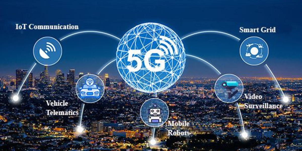 5G IoT Market Size & Forecast | Growth Report [2035]
