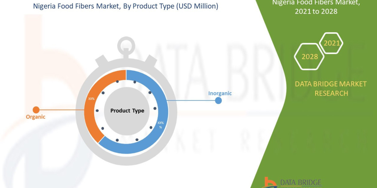 Nigeria Food Fibers Market Size, Share, Trends, Key Drivers, Growth Opportunities and Competitive Outlook