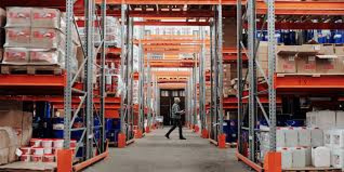 Multichannel Order Management Market Size, Share, Trends | Growth [2035]