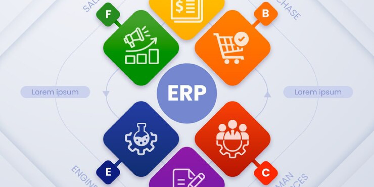 Why ERP Systems Matter in Saudi Arabia: A Strategic Guide for 2025 and Beyond