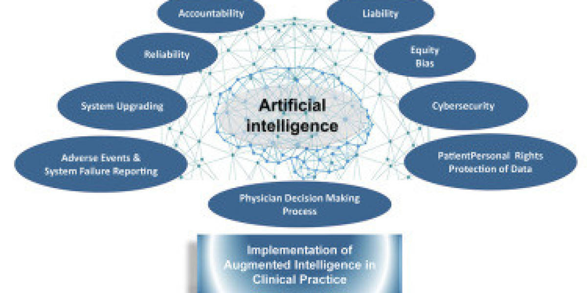Category Intelligence Artificial Intelligence in Patient Engagements Market Size, Share & Trends | Forecast [2035]